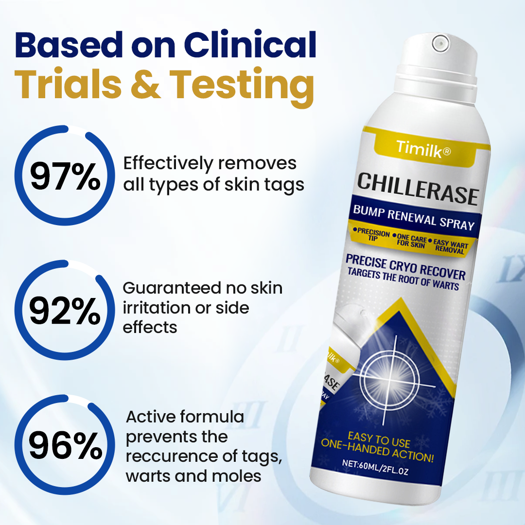 Timilk ChillErase® Bump Renewal Spray