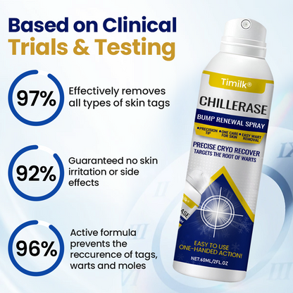 Timilk ChillErase® Bump Renewal Spray