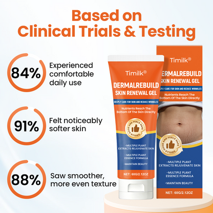 DermalRebuild® Skin Renewal Gel