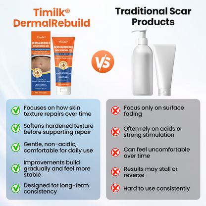 DermalRebuild® Skin Renewal Gel