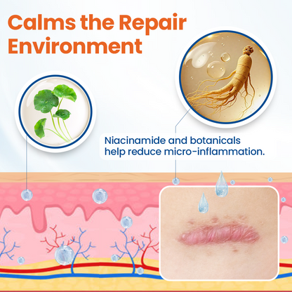 DermalRebuild® Skin Renewal Gel
