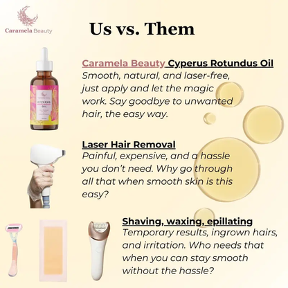 Cyperus Rotundus Oil for Natural Hair Reduction