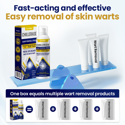 Timilk ChillErase® Bump Renewal Spray
