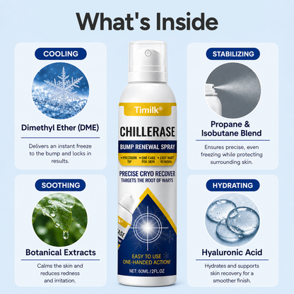 ChillErase® Precision Skin Tag & Wart Removal Spray