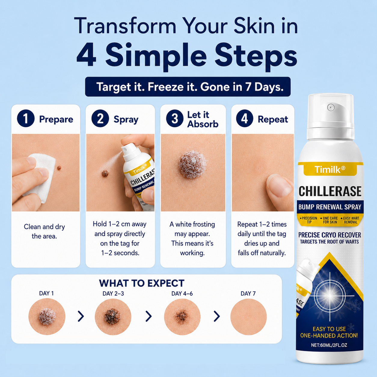 ChillErase® Precision Skin Tag & Wart Removal Spray